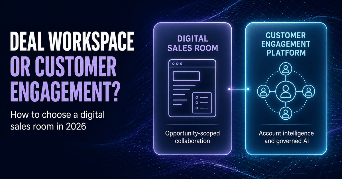 10 Best Digital Sales Room Platforms in 2026: A Buyer’s Comparison