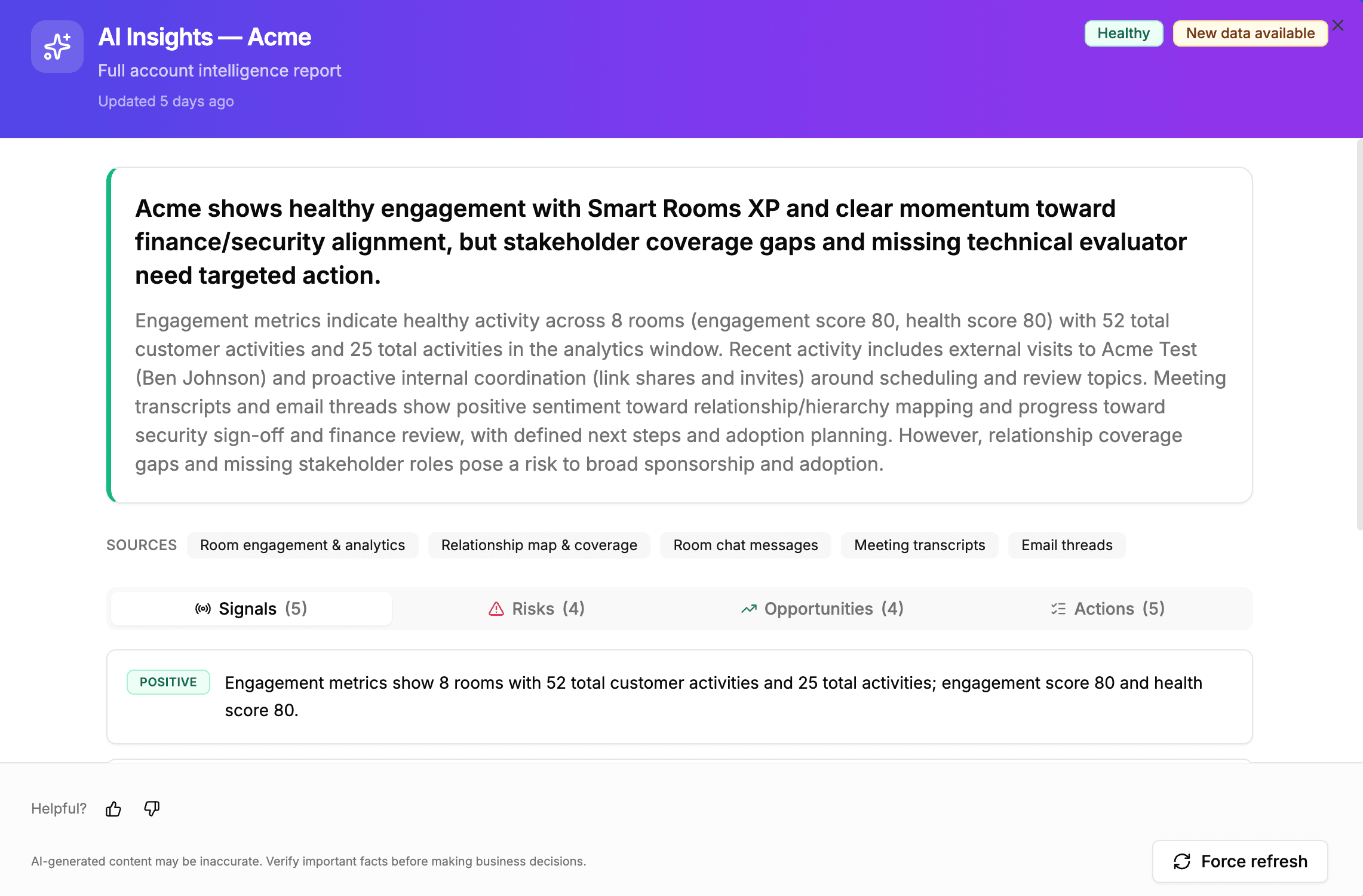 AI Insights Dashboard