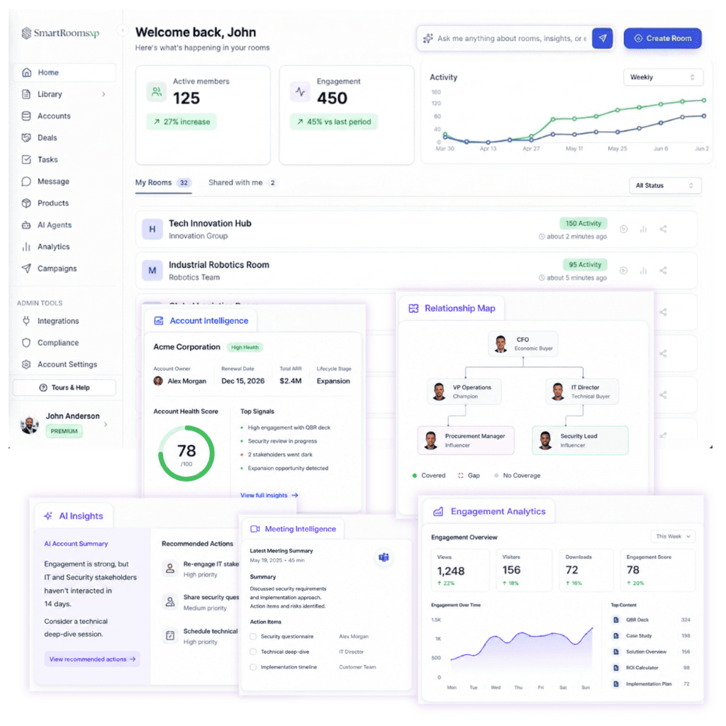 Platform Overview